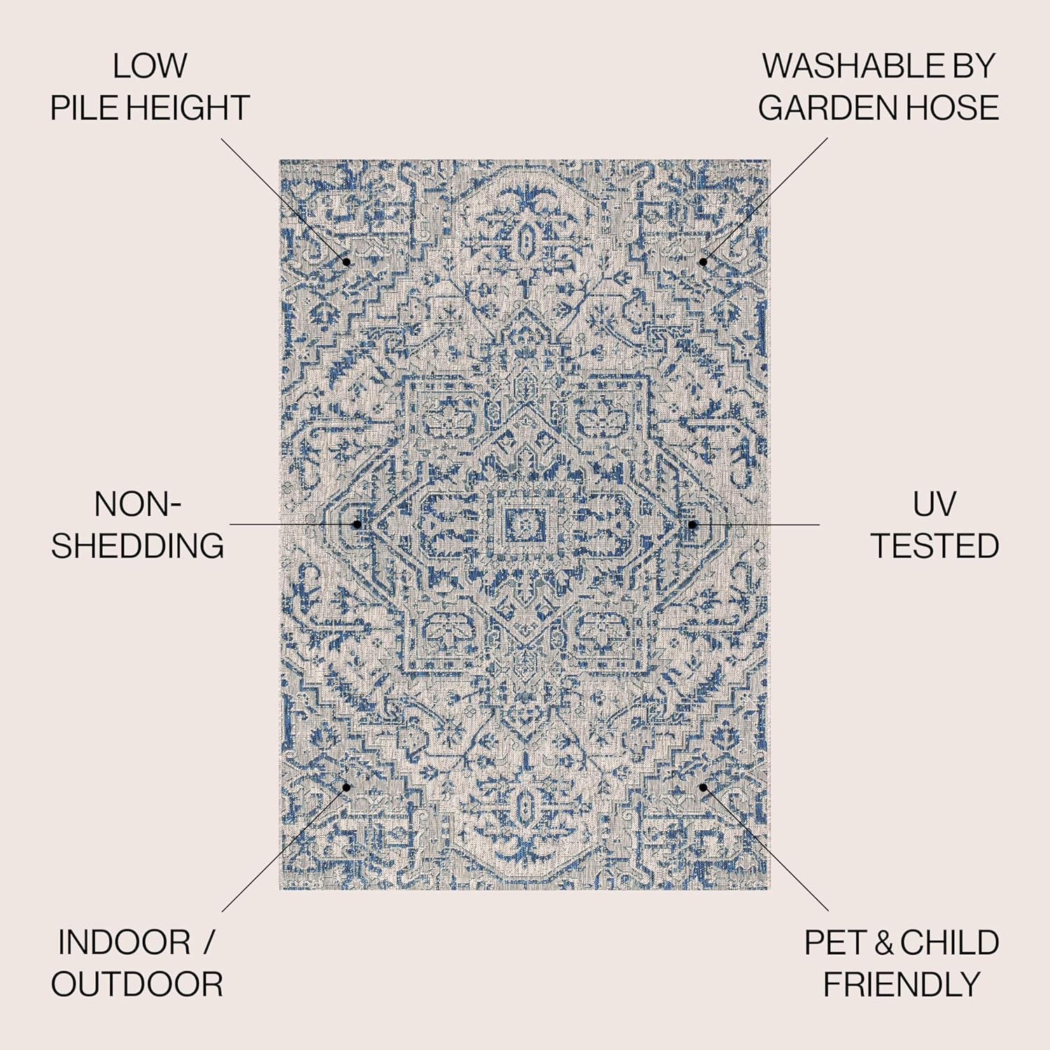 JONATHAN Y Boho Medallion Indoor Outdoor Area Rug 4X6 Navy/Gray, Estrella Textured Weave for Backyard, Patio, Porch, Easy-Cleaning, High Traffic, Pet-Friendly, Non-Shedding (SMB105B-4)