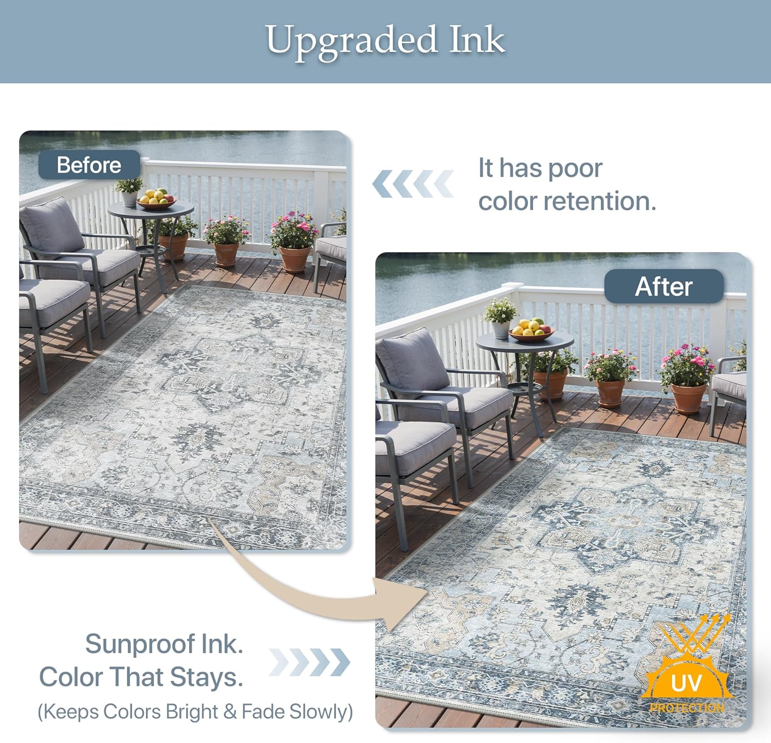 GENIMO Outdoor & Indoor Area Rug 5'x8', Waterproof, Non-Shedding, Easy Cleaning, Boho Mat for Patio, Living Room, Balcony, Dining Room, RV, Deck, Bedroom, Camping, Outside Carpet,Blue